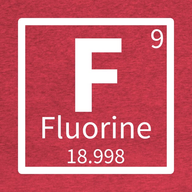 Fluorine — Periodic Table Element 9 by periodicimprints